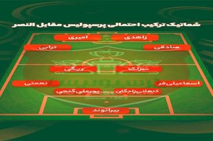 ترکیب احتمالی پرسپولیس برای قهرمانی