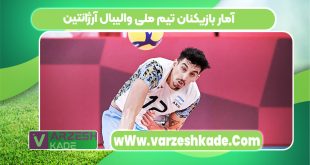 آمار بازیکنان تیم ملی والیبال آرژانتین