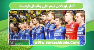 آمار بازیکنان تیم ملی والیبال فرانسه