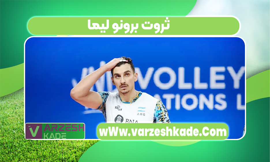 ثروت برونو لیما