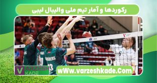 رکوردها و آمار تیم ملی والیبال لیبی