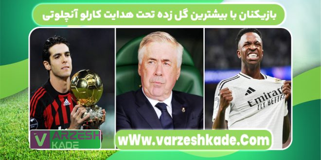 بازیکنان با بیشترین گل زده تحت هدایت کارلو آنچلوتی