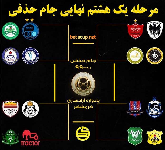 نتیجه قرعه کشی جام حذفی نتیجه قرعه کشی جام حذفی