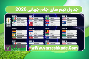 جدول تیم های جام جهانی ۲۰۲۶