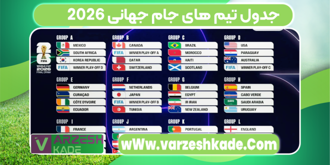 جدول تیم های جام جهانی ۲۰۲۶