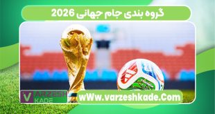 گروه بندی جام جهانی 2026
